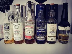 Educazione spirituale fra torba, tempo e bruma: il Whisky scozzese